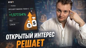 Это вы не знали. ОИ в краткосрочных опционах...