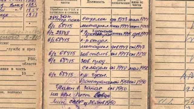 Музейные истории | Семья Сафроновых-Князевых. Серия 2