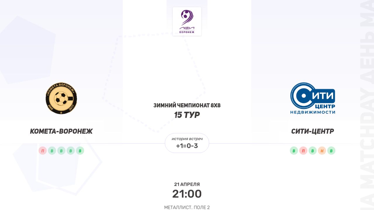 Комета-Воронеж × Сити-Центр. Пятая лига. Зимний Чемпионат