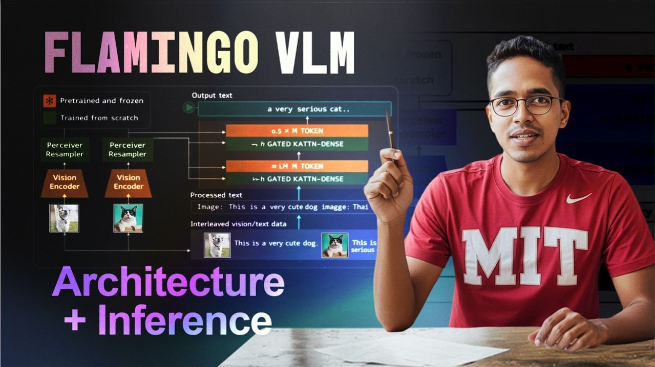 5) Introduction To Flamingo VLM Understanding The Architecture And Running Inference