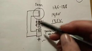107. Как работает и устроен автомобильный генератор 08-09