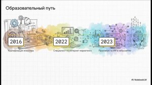 Презентация Павла Олеговича