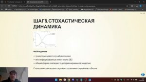 Защита лабораторной работы 6