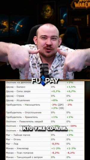 БАЛАНС КЛАССОВ ПОЛНЫЙ ПИ... АПНУЛИ СИЛЬНЫХ НЕРФ СЛАБЫХ MIDNIGHT НОВОСТИ WOW 12.0.5 WORLD OF WARCRAFT