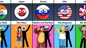 Популярные мультфильмы и их страны
