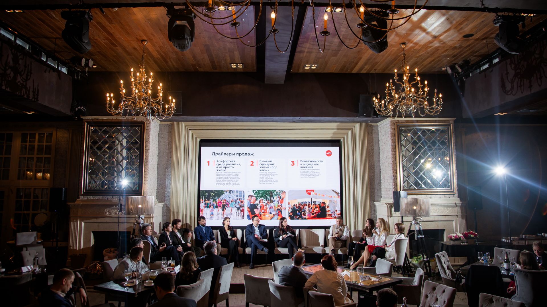 Всероссийский ежегодный форум недвижимости PRO Девелопмент 2 апреля