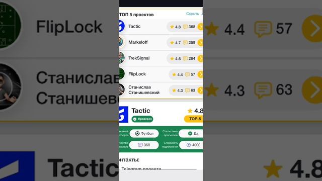 Каперы Никита Гончаров, Алена Мирошниченко, Алексей Побережный, Павел Кольцов, Николай Королев