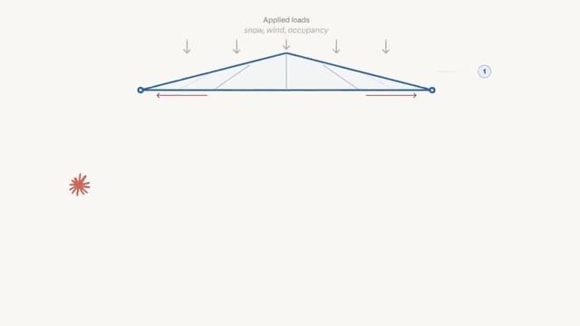 Anthropic только что выпустила Claude 4.7 и представила секретную супермодель