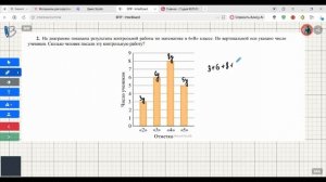 Задание 4. ВПР 6 класс математика 2026