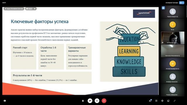 Анализ результатов ЕГЭ по математике