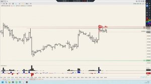 22.04.26 Уровни