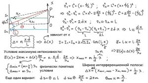 Интерференция света