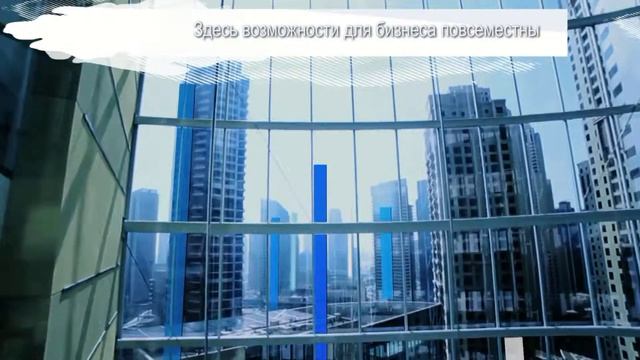 Видео презентация Иу(Yiwu) Китай.