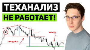 Технический анализ в трейдинге обучение с нуля в 2026. Паттерны и фигуры теханализа