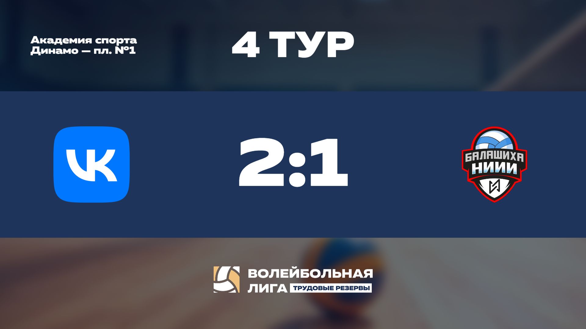 Обзор | 4 тур | VK - НИИИ