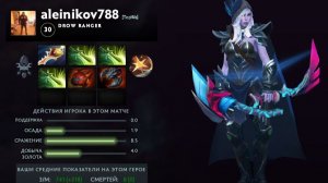 Drow Ranger Dota 2 на пол шишечки не хватило затащить