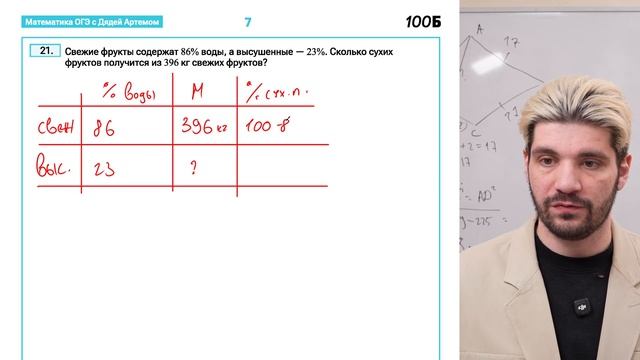Досрочный ОГЭ 2026 математика | Полный разбор