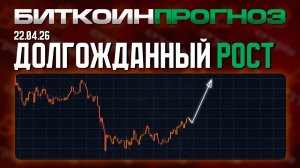 Долгожданный Рост, Биткоин Вышел Из Накопления!