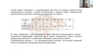 Простейшие