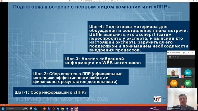 Как найти время на перемены? 4 шага, которые работают (даже если всё горит)