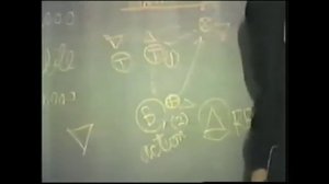 Мичио Куши - Причины современных трудностей 1983 года