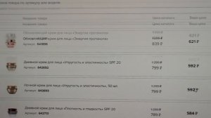 Акция Эйвон апрель 2026