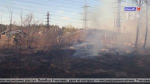 Ночной пожар в Серове унёс жизнь человека: пятая жертва с начала года