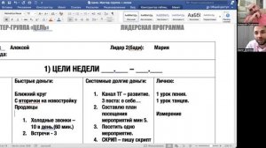 Активный поиск клиета. Мотивация и методы