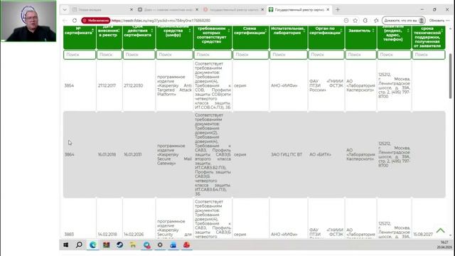 Основные типы актуальных угроз безопасности ПД при их обработке в ИС ПД, порядок их определения