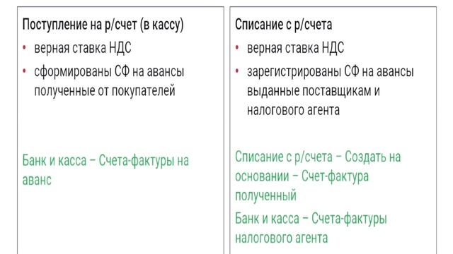 12. НДС декларация 1 кв. 2026 фрагм.