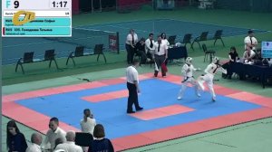 ЖЕЛЕЗНОГОРСКИЕ КАРАТИСТЫ СТАЛИ ПРИЗЕРАМИ МЕЖДУНАРОДНЫХ СОРЕВНОВАНИЙ BELARUS OPEN CUP В МИНСКЕ