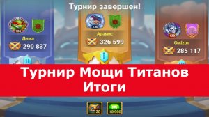 Хроники Хаоса Турнир Мощи Титанов Итоги Поздравляю!