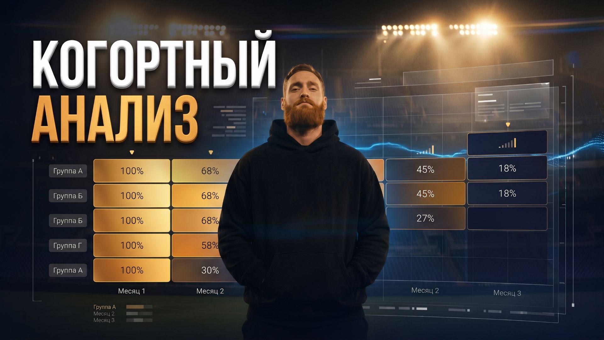 Когортный анализ для анализа окупаемости долгосрочных сделок. Расчет ДРР при долгом цикле сделки