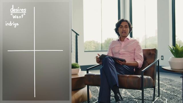 1. Planning And Goal Setting