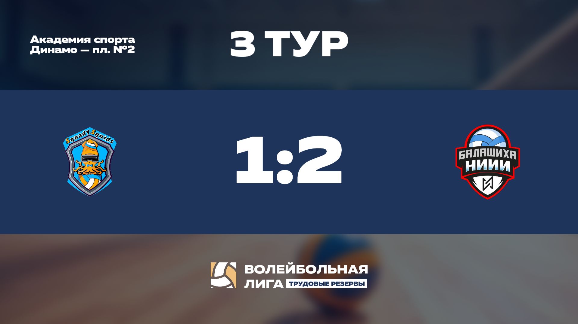 Обзор | 3 тур | НИИ Полюс им. М.Ф.Стельмаха - НИИИ