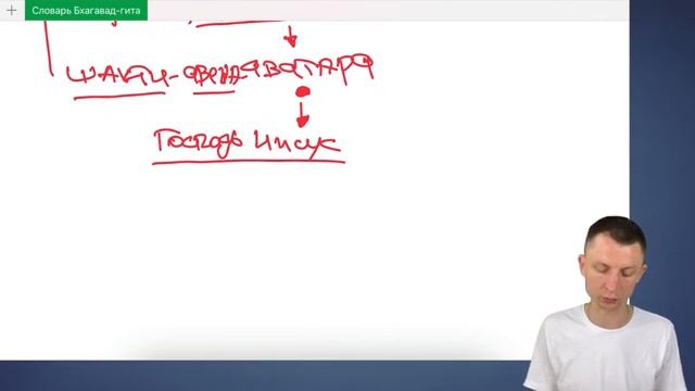 Кто такой Бог Почему существует много религий Простой разбор сложной темы, на ос