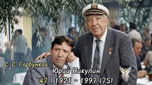 Бриллиантовая рука (1969) Персонажи и актёры (2026)