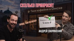 Кофейня с нуля сколько нужно денег и сколько можно заработать