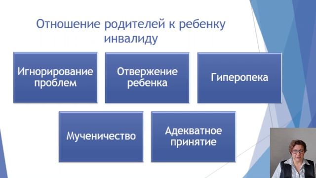 День 2 Урок 1 Этапы принятия диагноза ребенка родителями