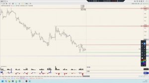 Детальный Разбор Точки Входа Юань, РТС, Бакс.