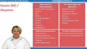 Секретная опора организма: 4 незаменимых вещества