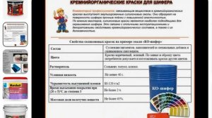 Занятие № 22 Технология малярных работ. Изопреновая краска СКИ-3 обучение
