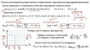 Равновесное тепловое излучение.  Двухмерный резонатор.