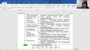 Труд Специальная часть 11 класс ТТТТ