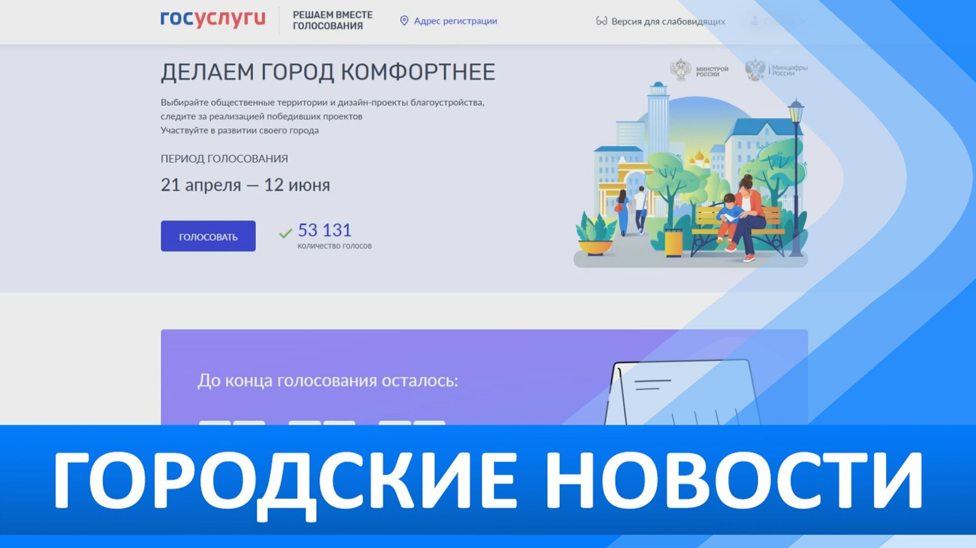 Городские новости 22 апреля 2026