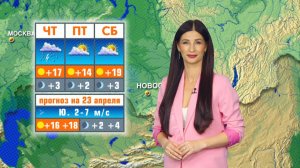 Прогноз погоды на 23 апреля в Новосибирске
