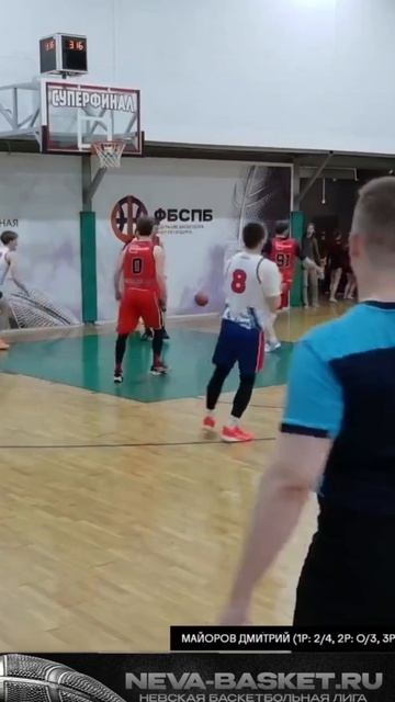 Dunk от игрока команды «Банк СанктПетербург»