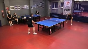 1/2 Сергеев/Ланцетова (1181) - Чирков/Нельсон (1473) 19.04 БЛИЦ-турнир МИКСТ настольный теннис