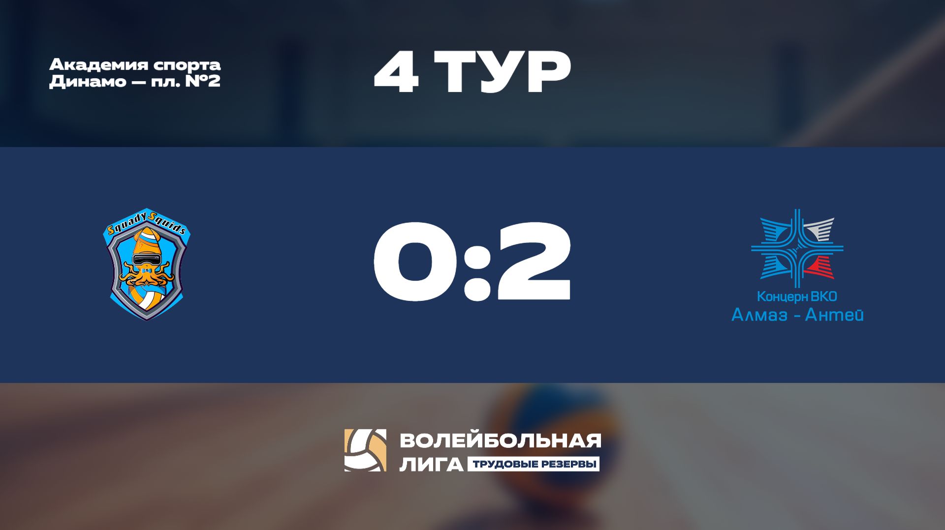 Обзор | 4 тур | НИИ Полюс им. М.Ф.Стельмаха - Концерн ВКО Алмаз-Антей