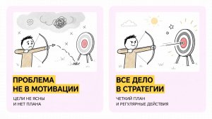 Почему ты не достигаешь целей (и что с этим делать)
